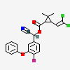 Compound Image