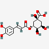 Compound Image