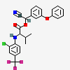 Compound Image