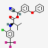 Compound Image