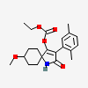 Compound Image